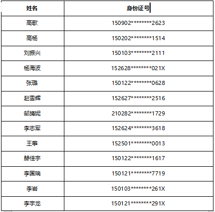 7月30日-准考证打印-姚虹-1.png 7月30日-准考证打印-姚虹-1.png