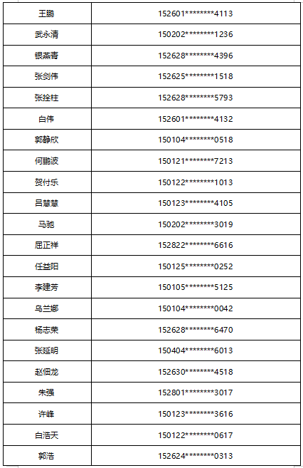 7月30日-准考证打印-姚虹-2.png 7月30日-准考证打印-姚虹-2.png