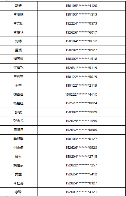 7月30日-准考证打印-姚虹-3.png 7月30日-准考证打印-姚虹-3.png