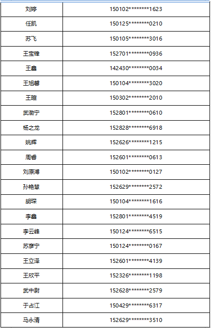 7月30日-准考证打印-姚虹-4.png 7月30日-准考证打印-姚虹-4.png