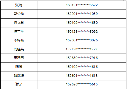 7月30日-准考证打印-姚虹-5.png 7月30日-准考证打印-姚虹-5.png